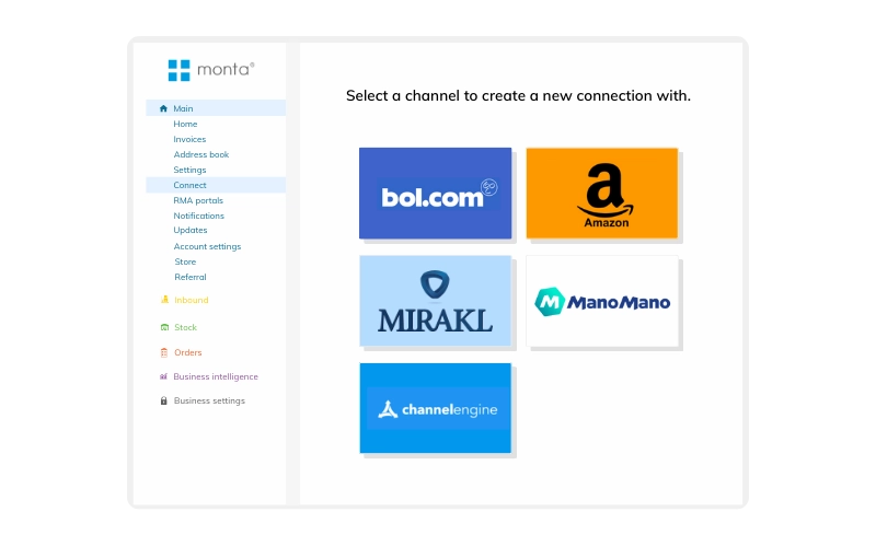 Geïntegreerde marktplaatsen verhogen conversies met internationaal bereik