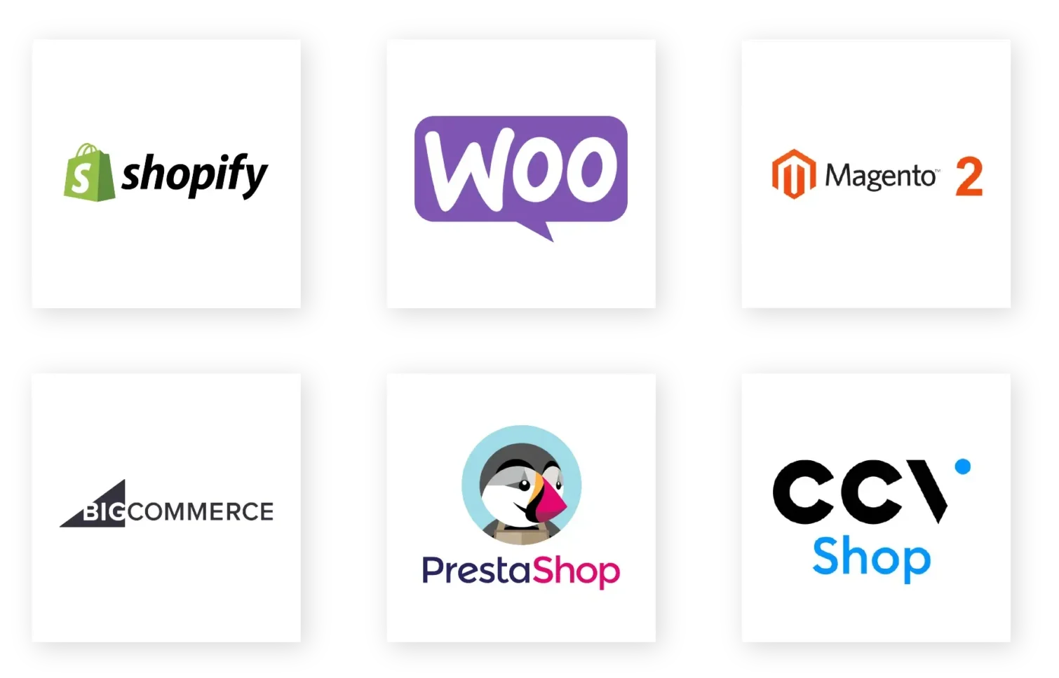 La plate-forme de commerce électronique, les places de marché, les systèmes PGI et WM La synergie pour l'excellence opérationnelle