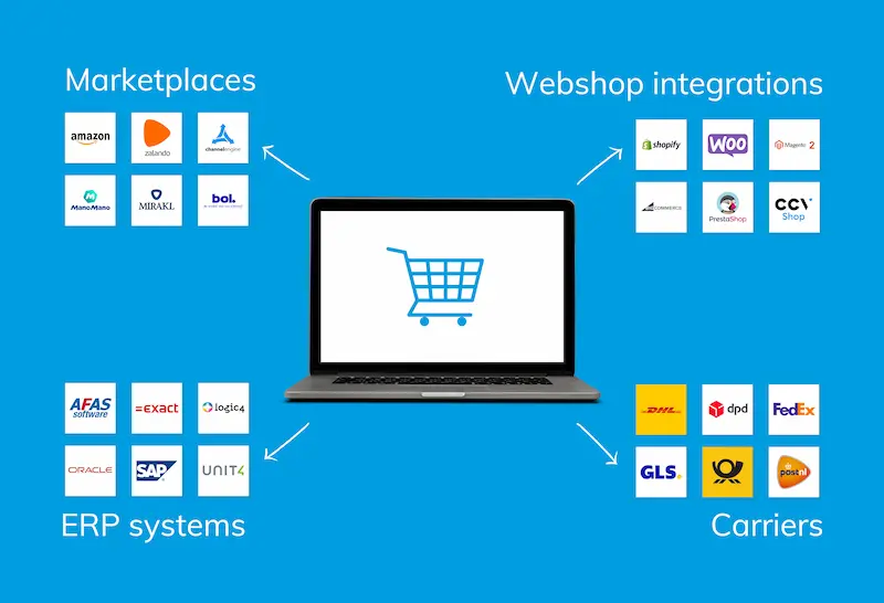 What is fulfilment? The definition and meaning of fulfilment