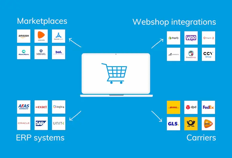 What is fulfilment? The definition and meaning of fulfilment