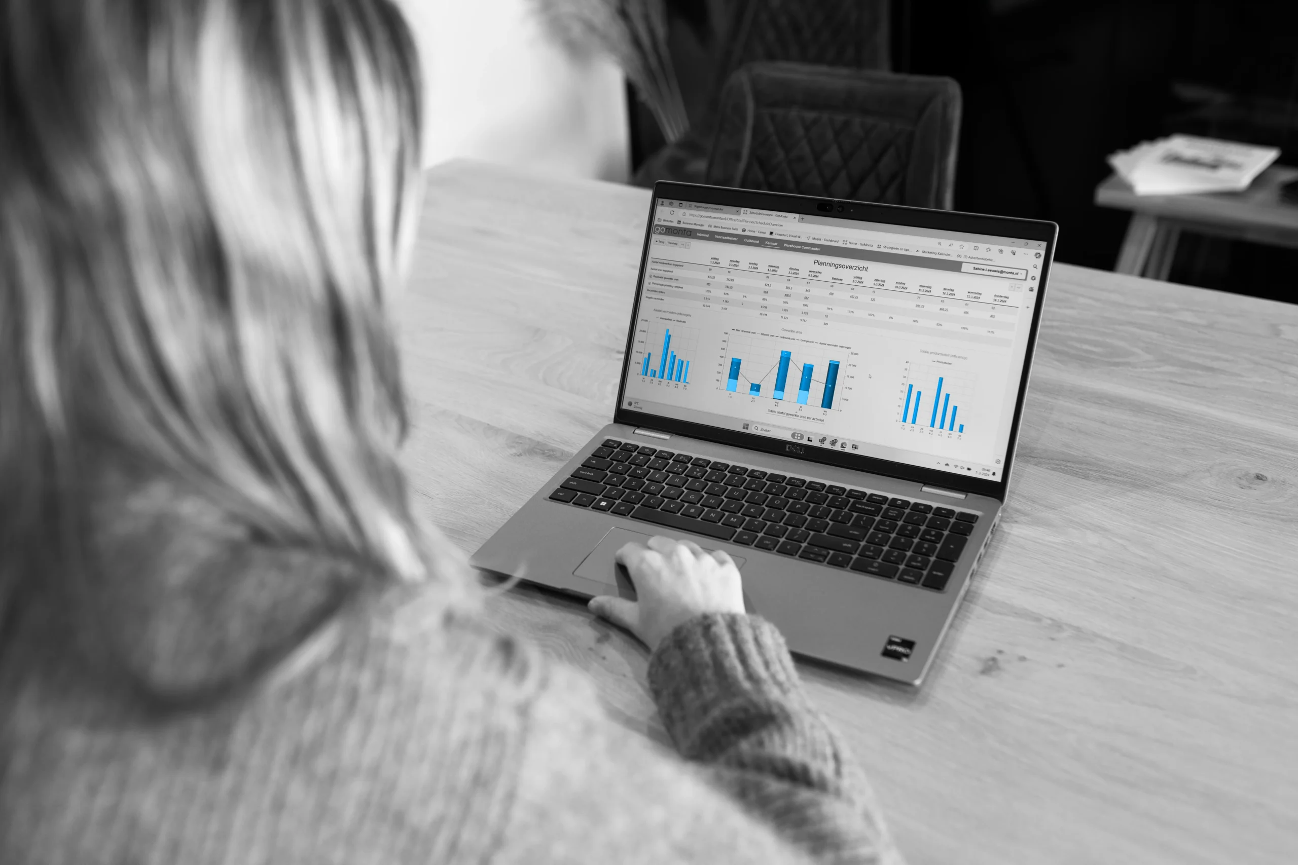 Beliebte Zielmärkte analysieren – international verkaufen mit Monta
